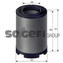 Sogefi FLI6961 - Filtro de aire SCANIA